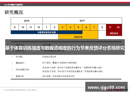基于体育训练强度与数据透明度的行为节奏反馈评分系统研究